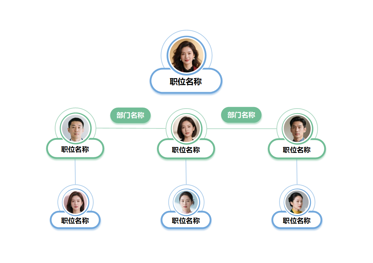 清新风部门职位架构 Word 模板