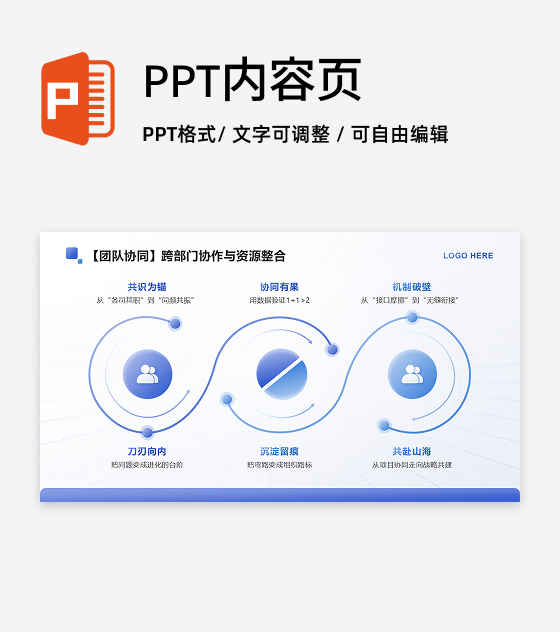 蓝色渐变简约风述职报告跨部门协作PPT单页
