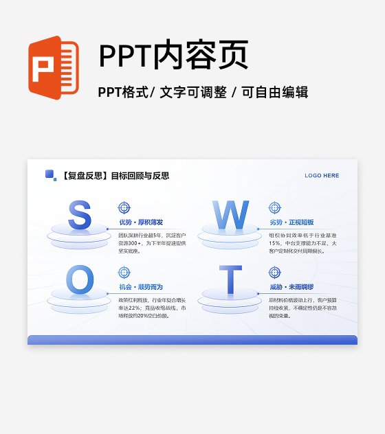 蓝色渐变简约风述职报告SWOT复盘PPT单页