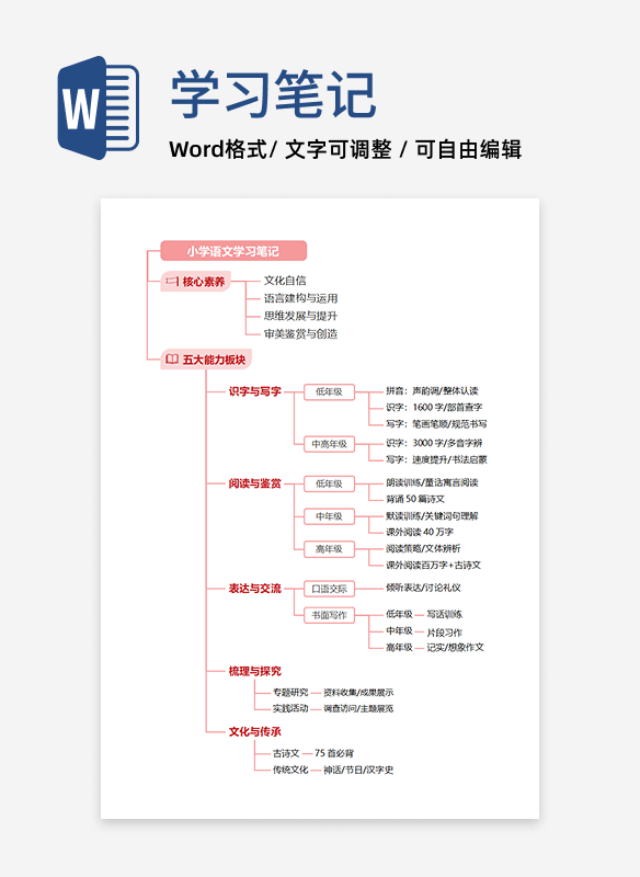 学习笔记-粉色小学语文学习笔记word模板