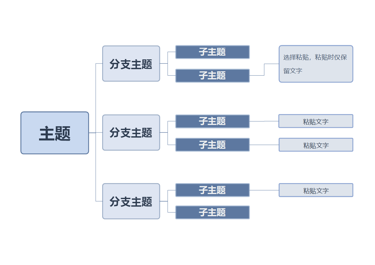 思维导图 - 浅蓝简约层级式思维导图word模板