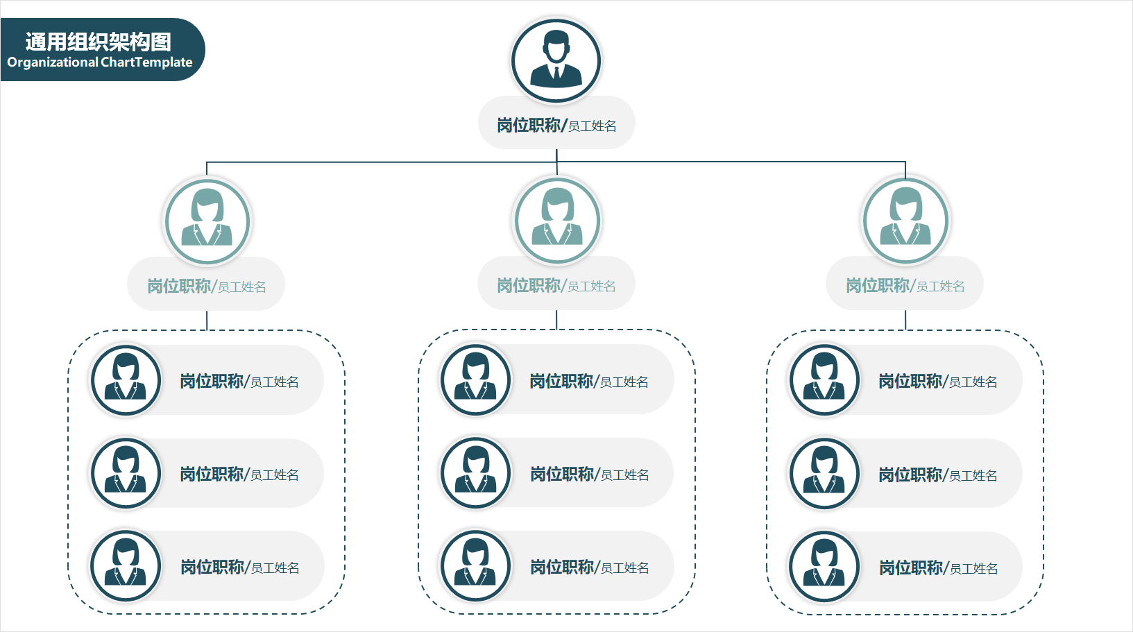 绿色公司组织架构图