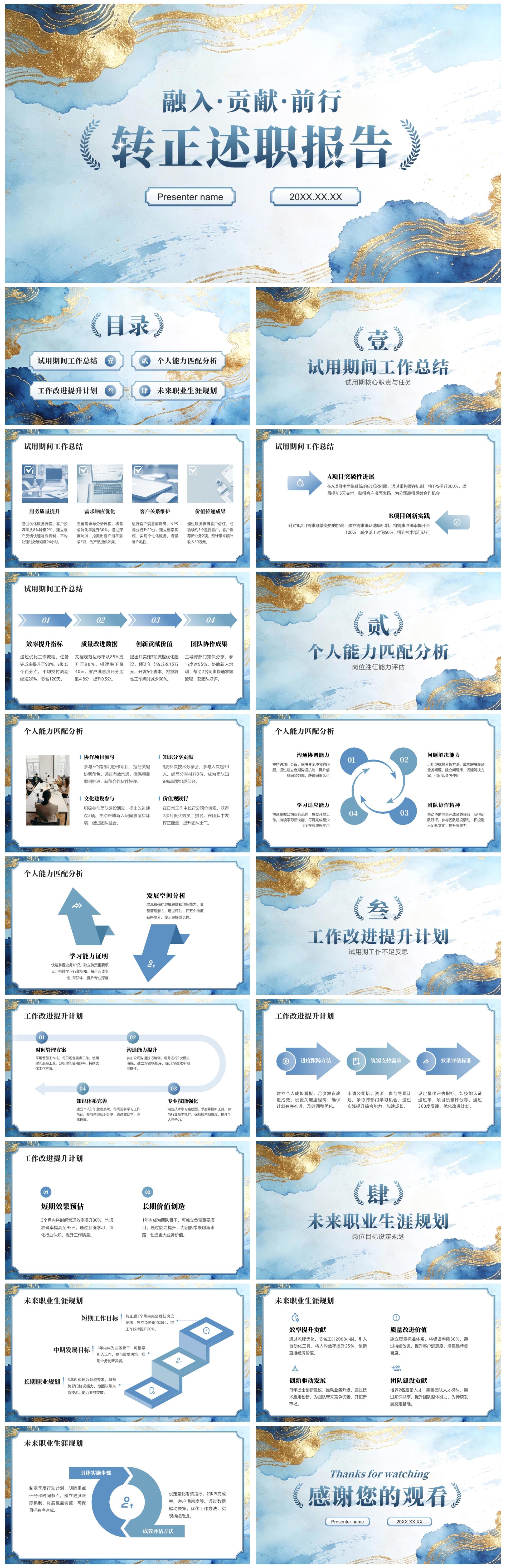 蓝绿色中国风企业转正工作述职报告PPT模板