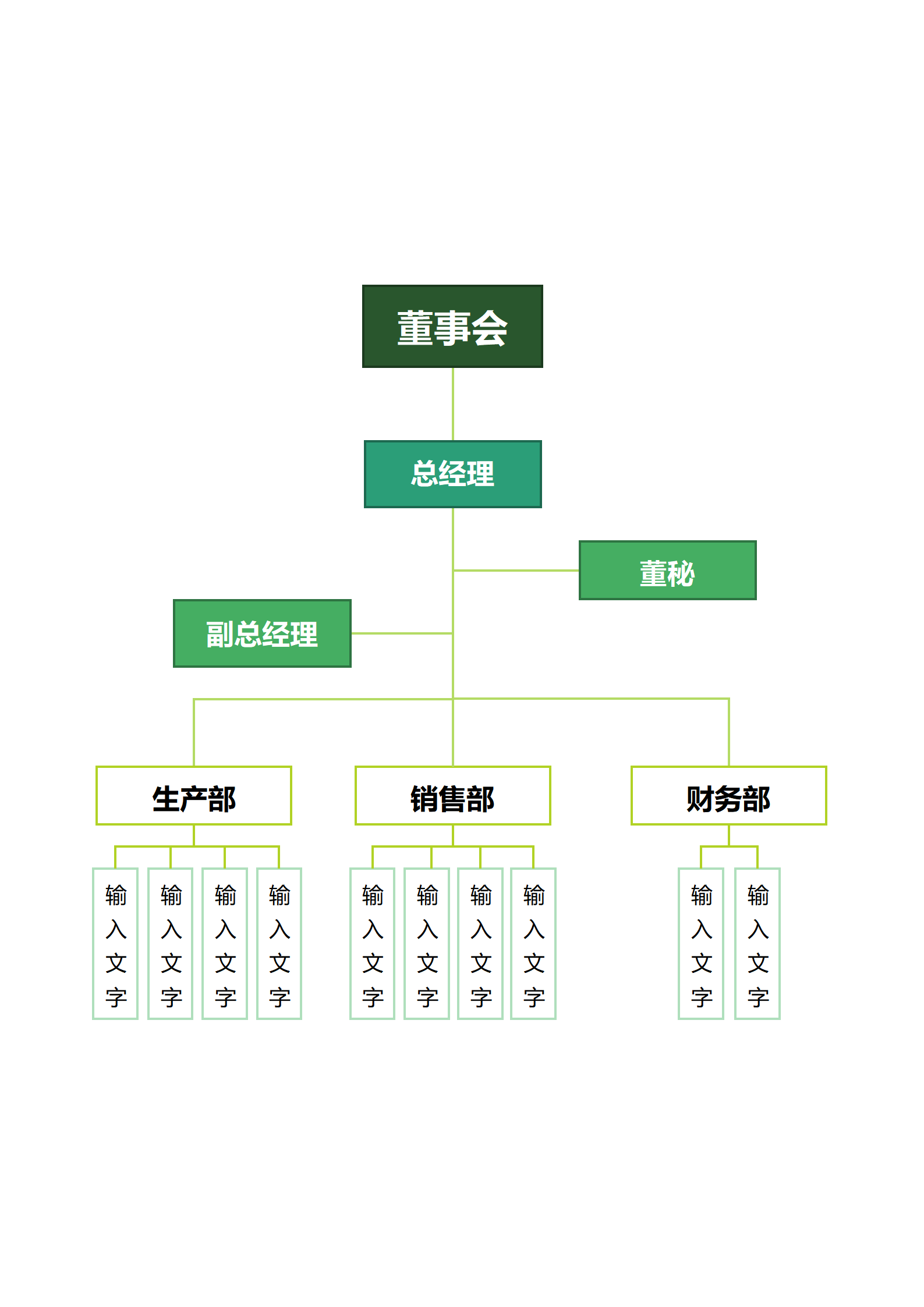 绿调简约企业架构 Word 模板