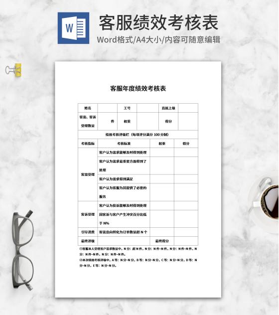 客服年度绩效考核表word模板
