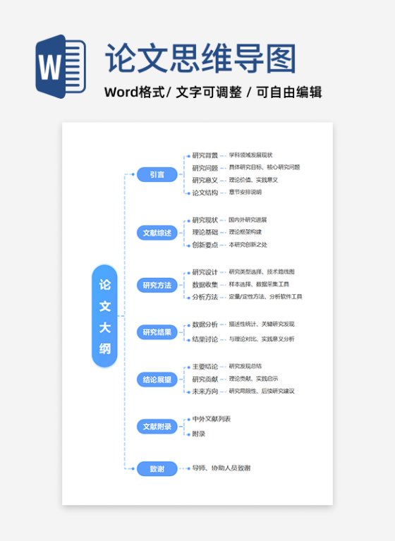 论文-通用论文蓝色word模板
