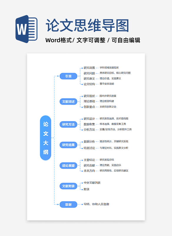 论文-通用论文蓝色word模板