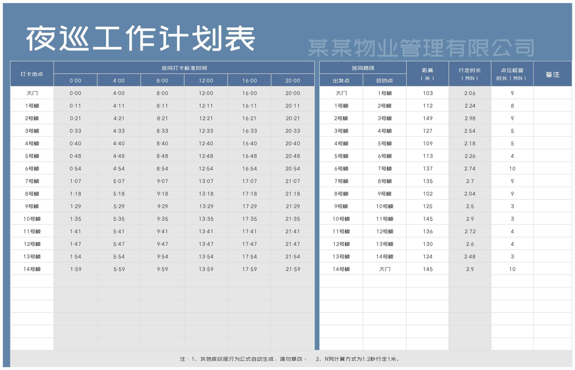 蓝色物业夜巡工作计划表Excel模板