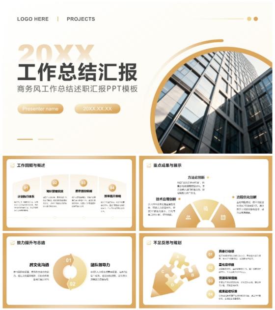 低饱和黄色商务风工作总结述职汇报PPT模板