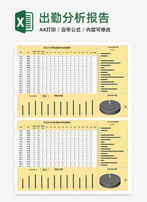 黄色员工出勤分析报告Excel模板