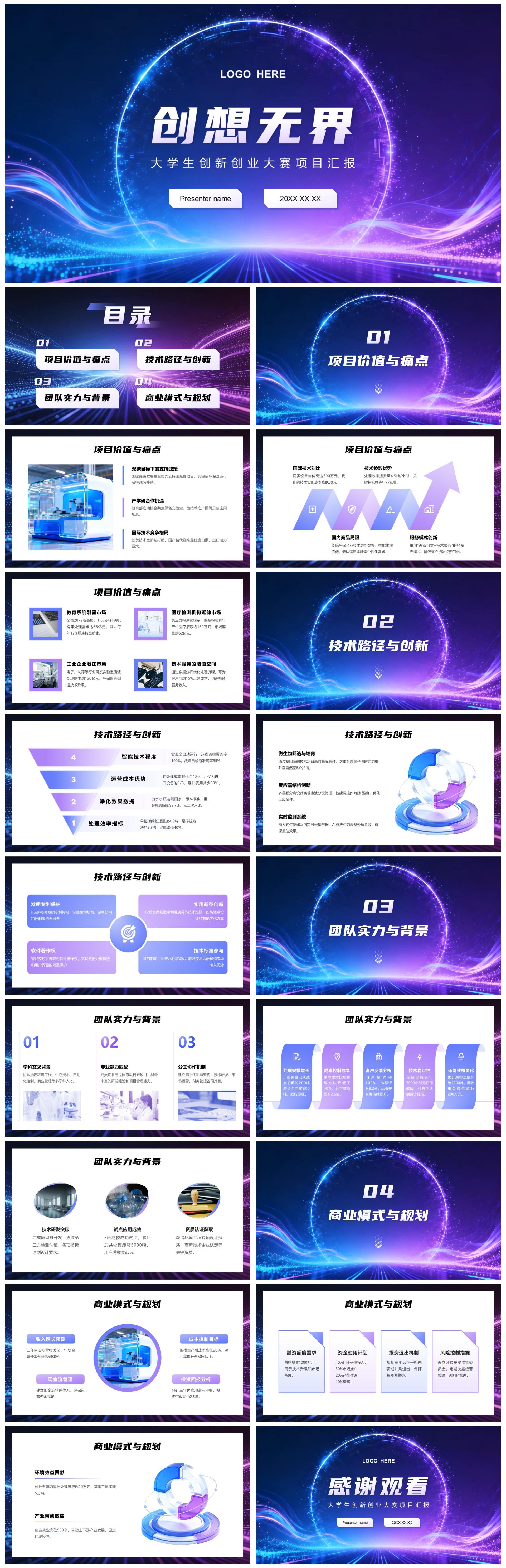 蓝紫色科技风大学生创新创业大赛通用PPT模板