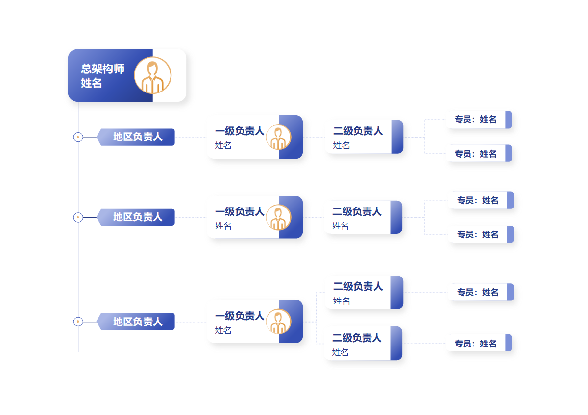 组织架构-蓝橙简约商务横板头像word模板