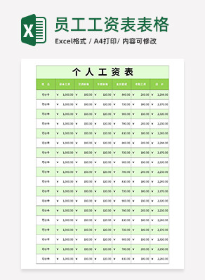 个人工资表excel模板