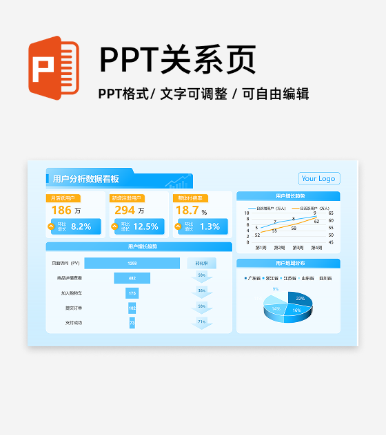 蓝橙色简约用户分析数据看板工作汇报PPT单页