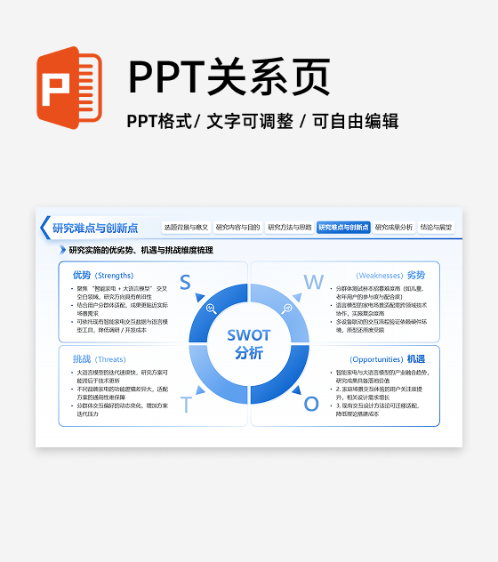 简约风难点与创新点SWOT分析毕业答辩PPT单页