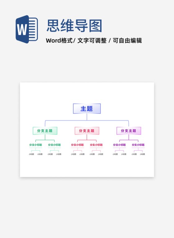 思维导图-蓝紫色几何线性竖版思维导图word模板