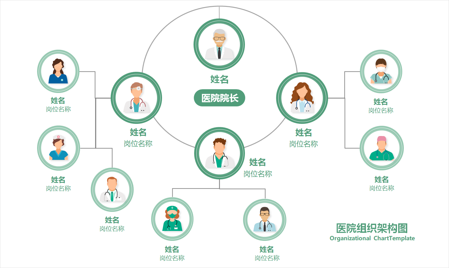 绿色人像医院组织架构图