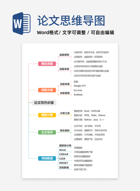 毕业论文-通用彩色线条竖版word模板