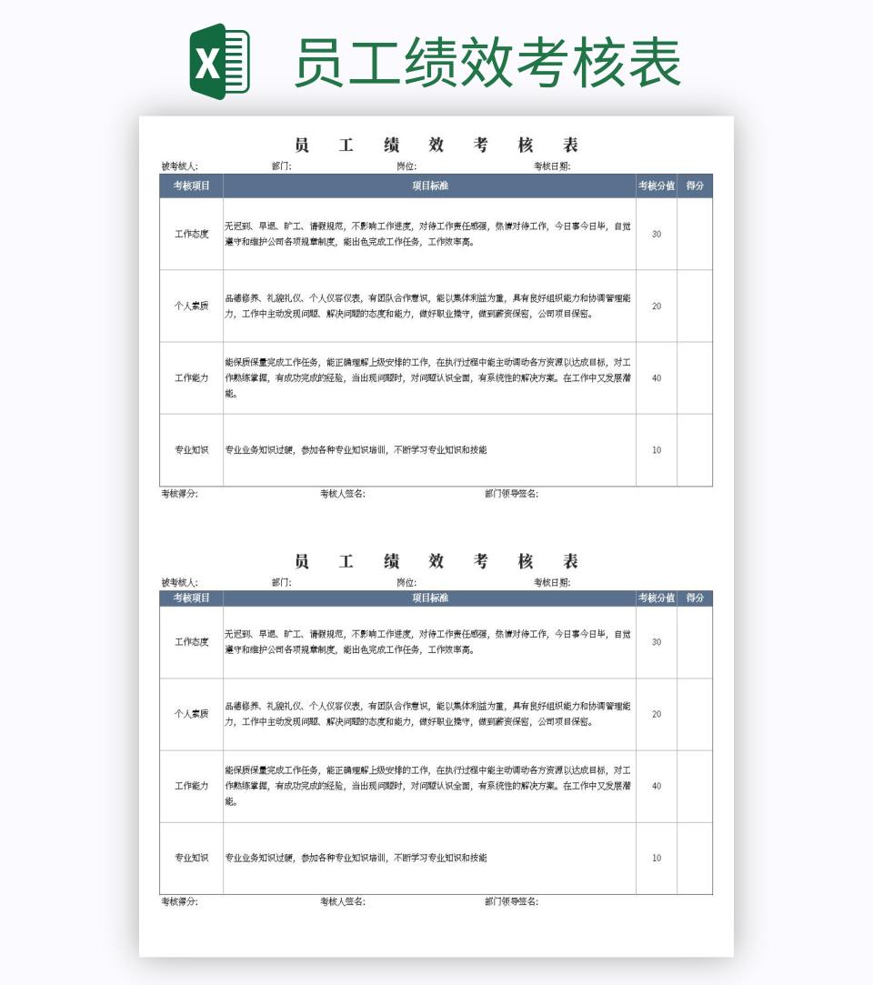 员工绩效考核表excel模板