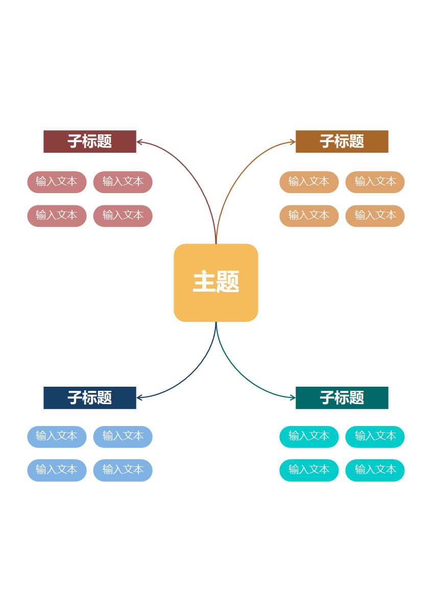 思维导图-彩色复古方框竖版思维导图