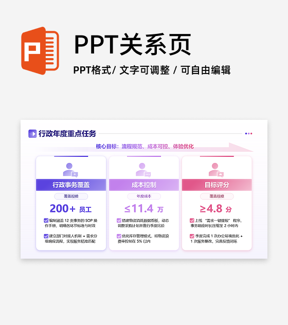 紫粉色简约渐变行政重点任务工作总结PPT单页