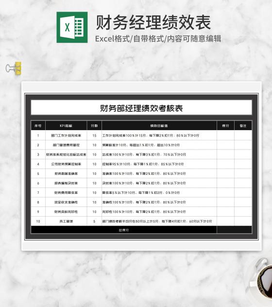 商务黑色财务部经理绩效考核Excel模板
