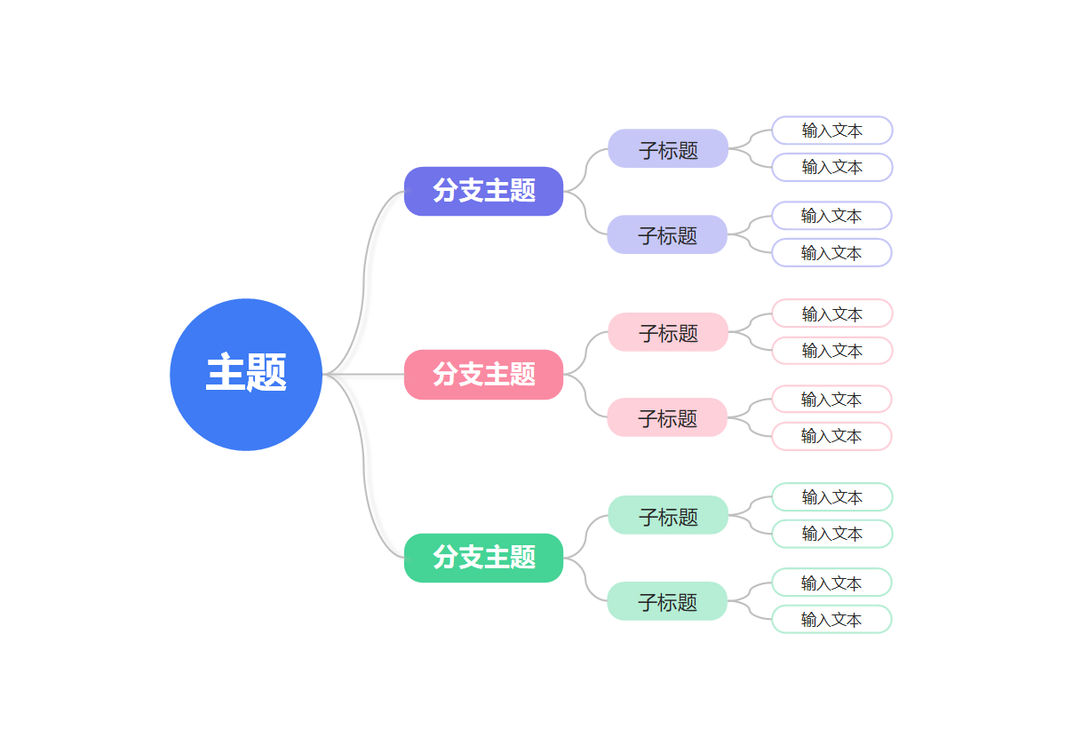 思维导图-彩色清新思维导图word模板