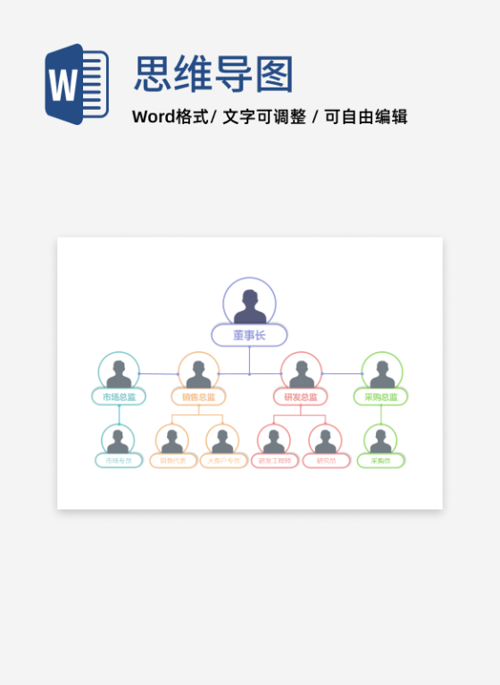 组织架构-彩色简约头像竖版组织结构图word模板