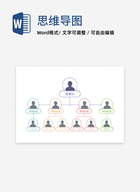 组织架构-彩色简约头像竖版组织结构图word模板