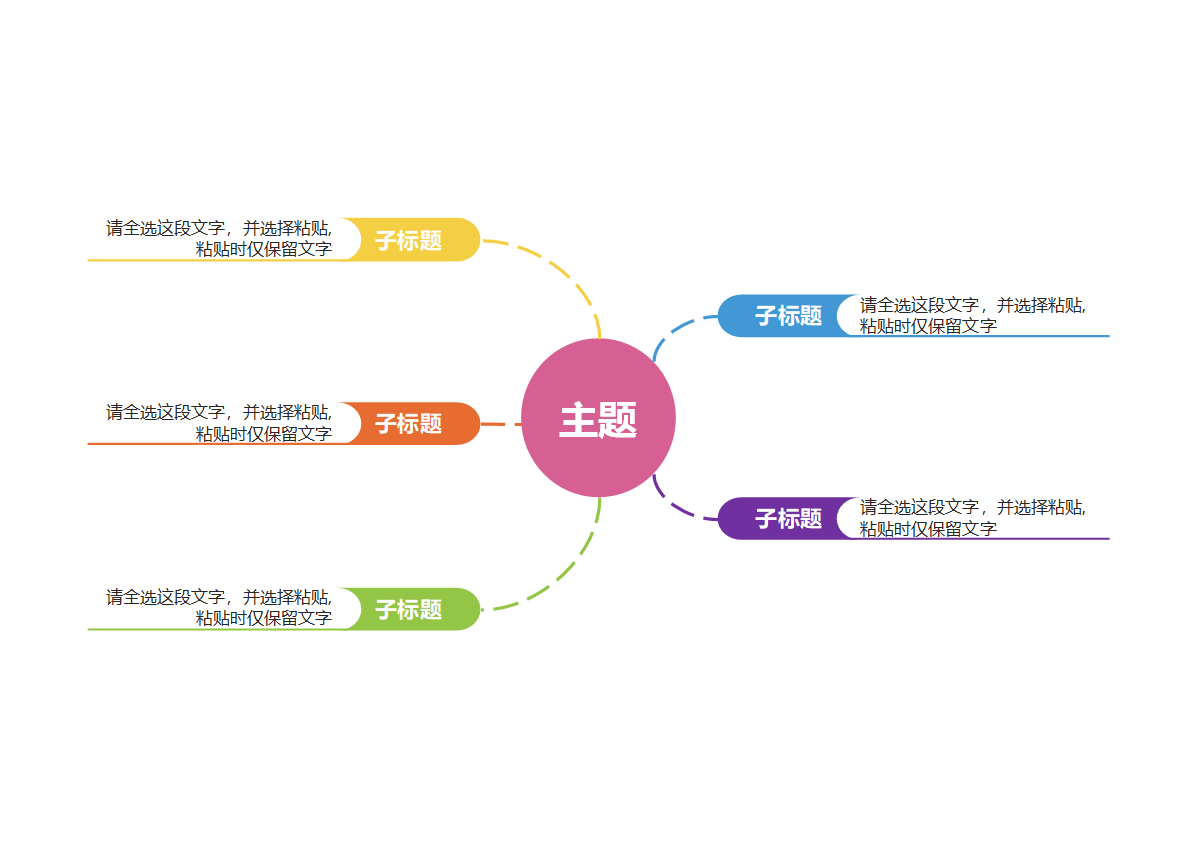 思维导图-多彩简约双向思维导图
