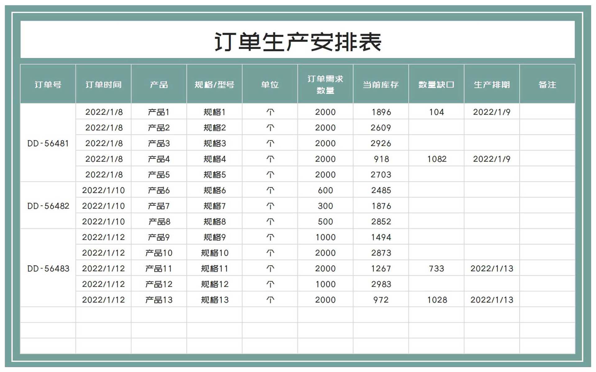 产品订单生产安排明细表excel模板