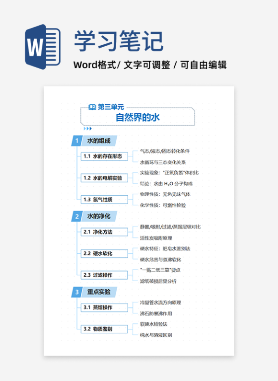 学习笔记-《自然界的水》蓝色系竖版word模板