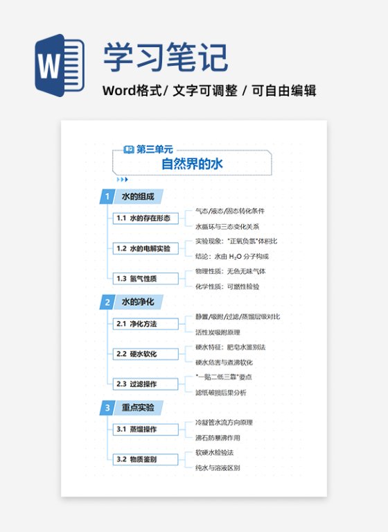 学习笔记-《自然界的水》蓝色系竖版word模板