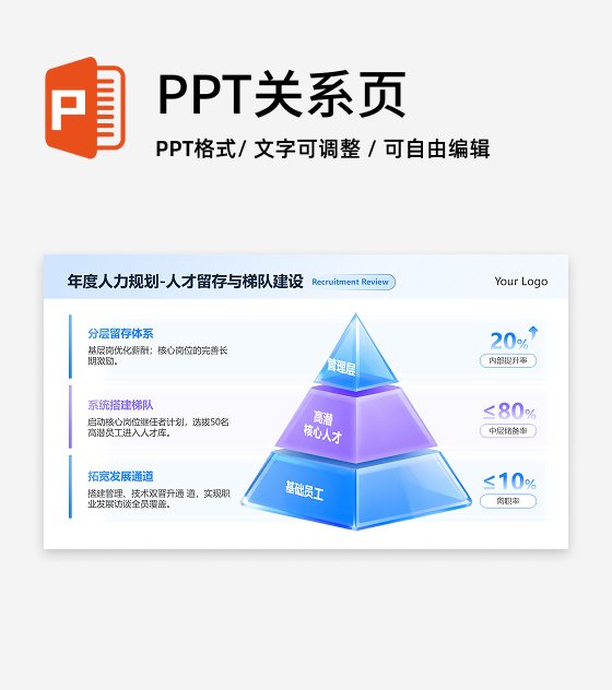 蓝紫色简约渐变人力规划梯队金字塔工作总结PPT单页