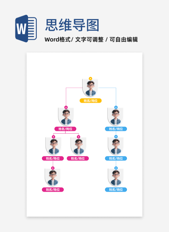 组织架构-简约竖版组织架构word模板