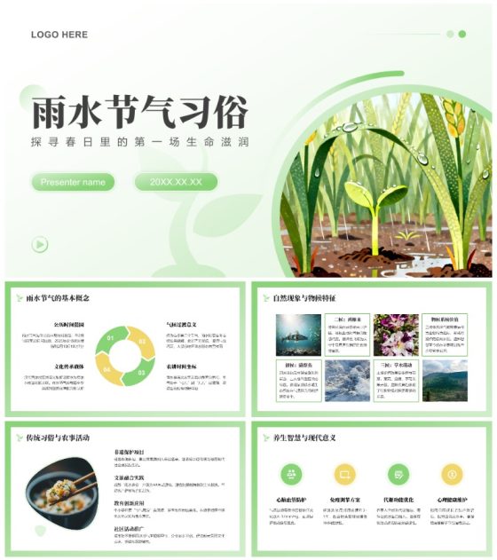 绿色简约风雨水习俗文化知识普及PPT模板
