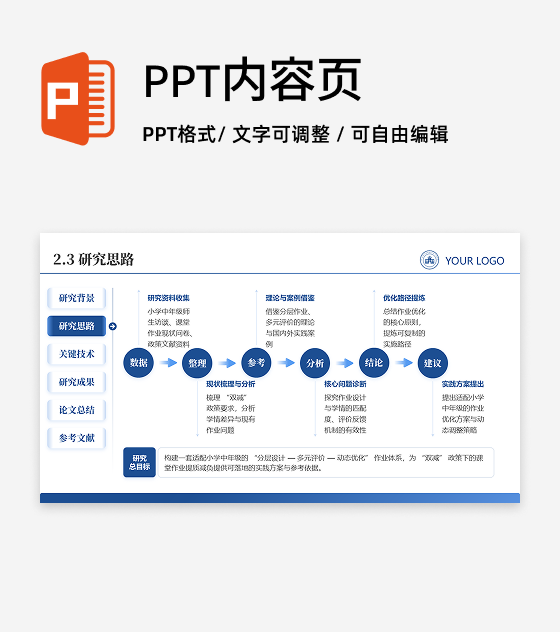 研究思路-学术风通用论文答辩开题报告汇报PPT单页