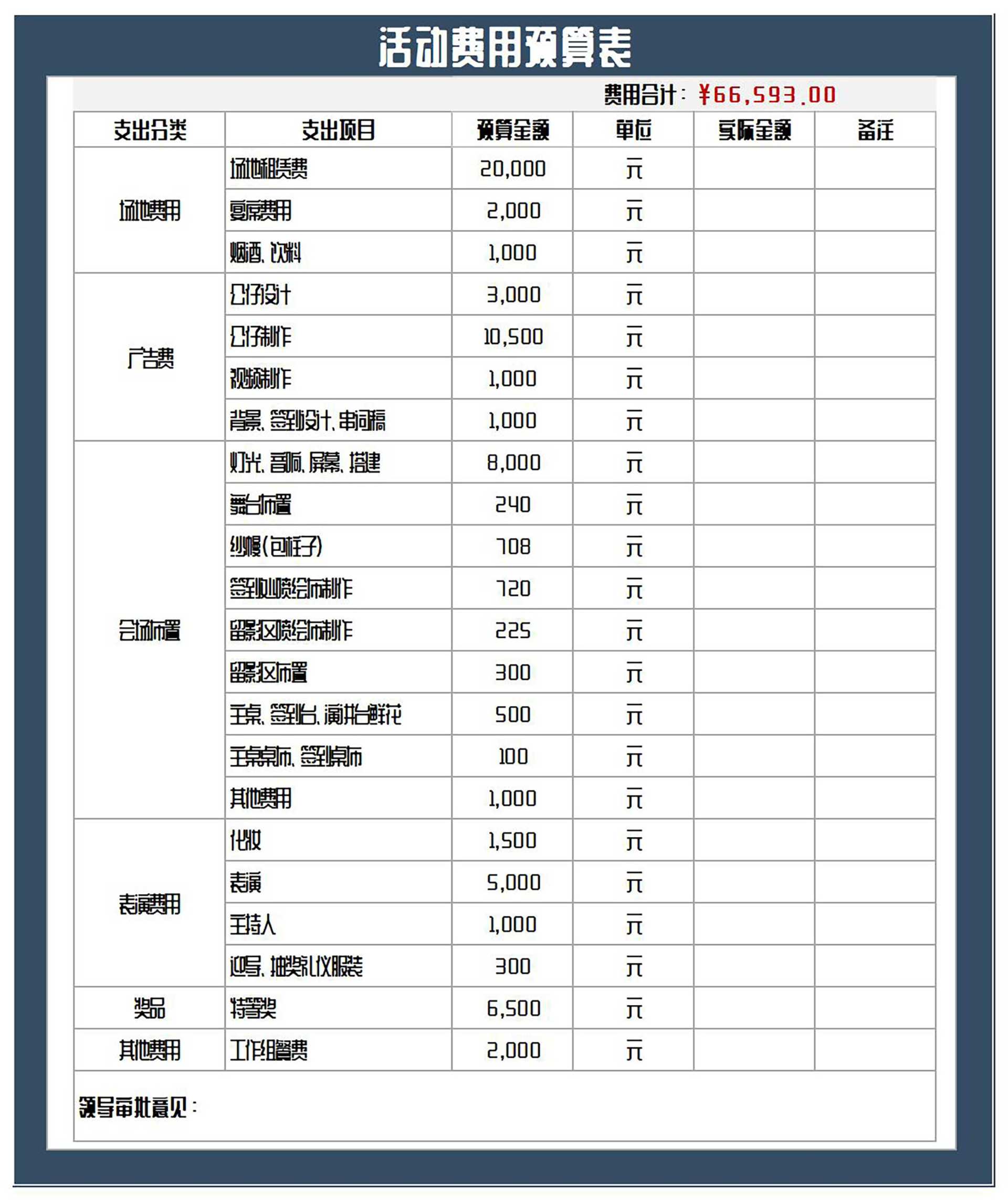 活动推广费用预算表Excel模板