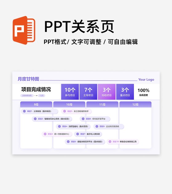 紫色简约渐变项目甘特图工作汇报PPT单页