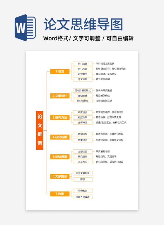 论文-大学通用毕业论文橙黄word模板
