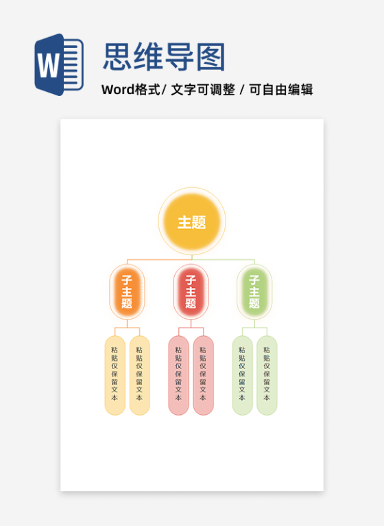思维导图-简约通用竖版思维导图word模板