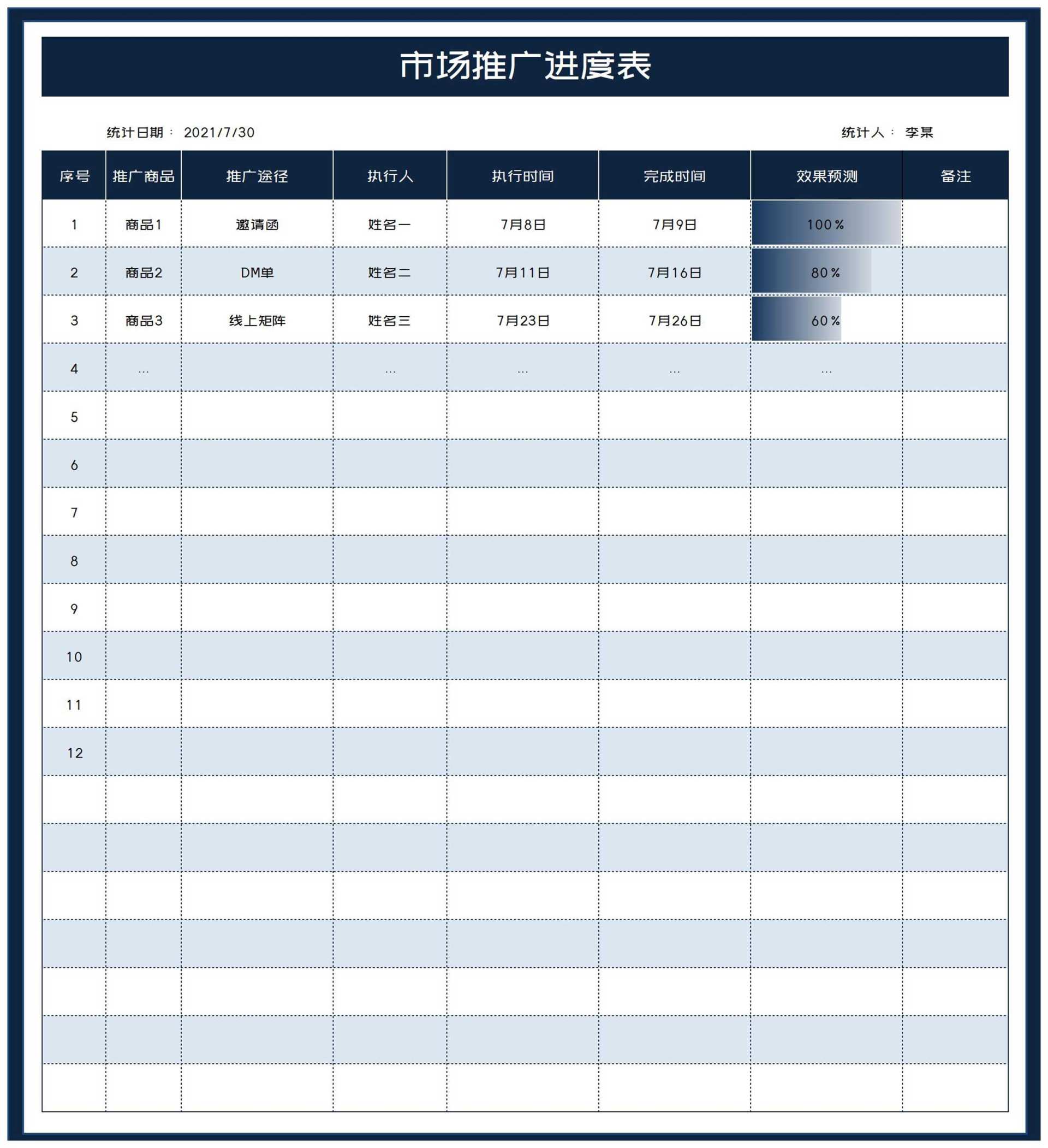 商品市场推广进度表Excel模板