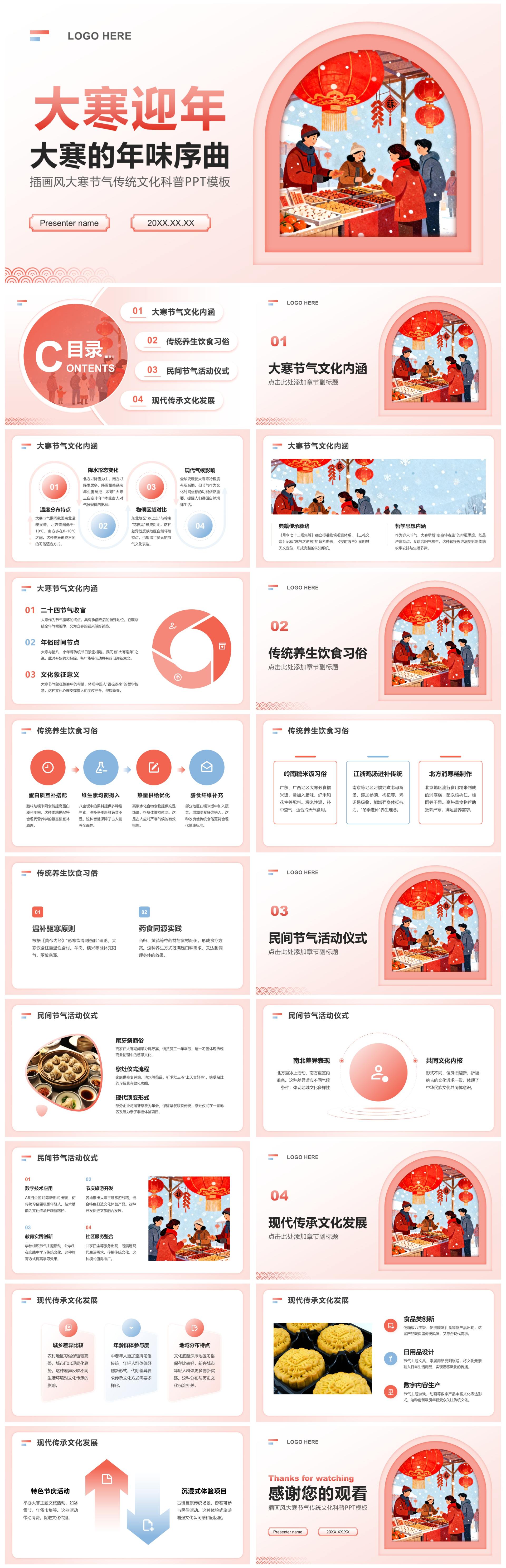 红色插画风大寒节气传统文化科普PPT模板