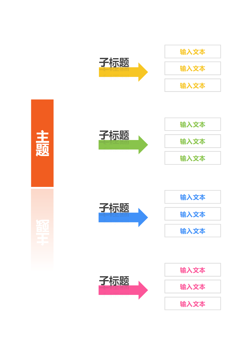 思维导图-彩色箭头创意竖版思维导图