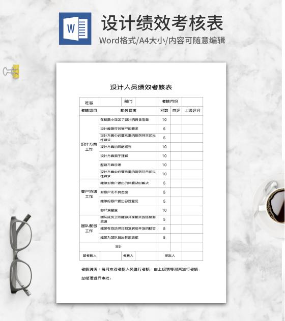 设计人员绩效考核表word模板
