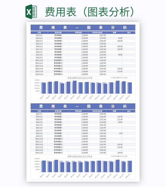 费用表（图表分析）excel模板