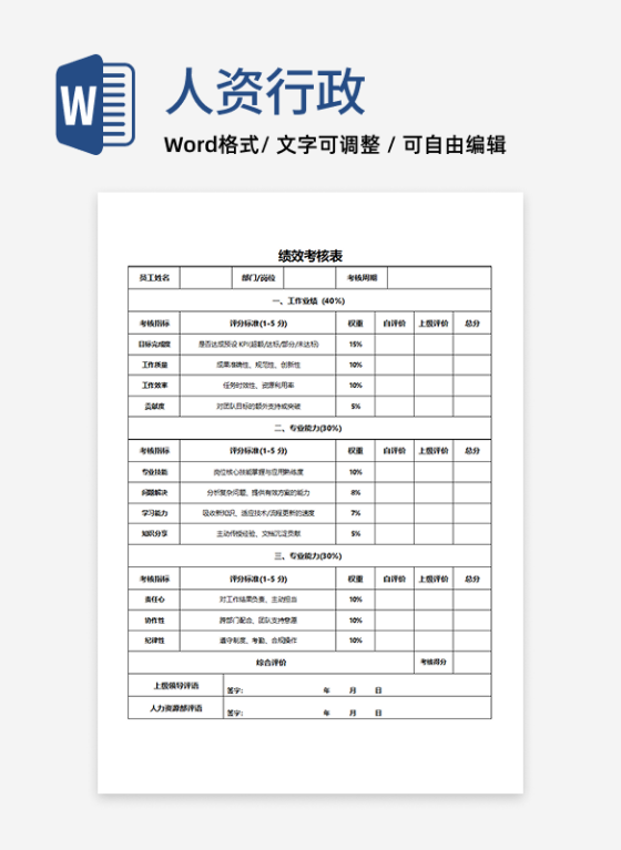 部门绩效考核表