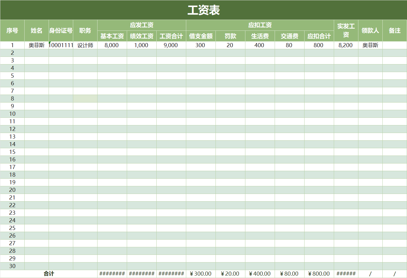 绿色员工工资表Excel模板