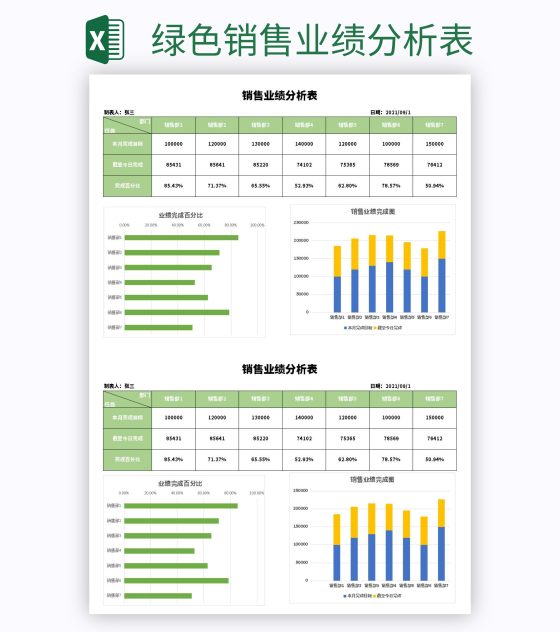绿色销售业绩分析表excel模板