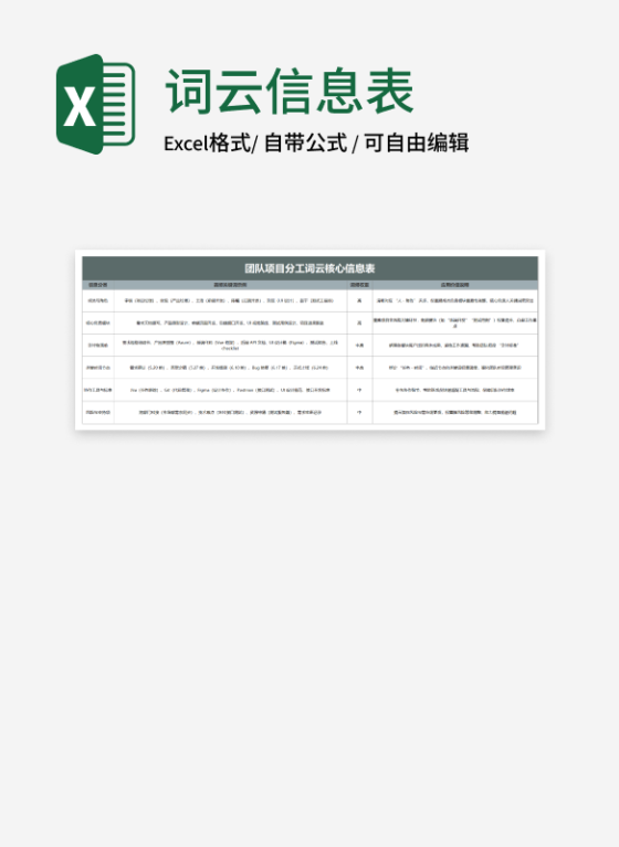 深色团队项目分工词云核心信息表